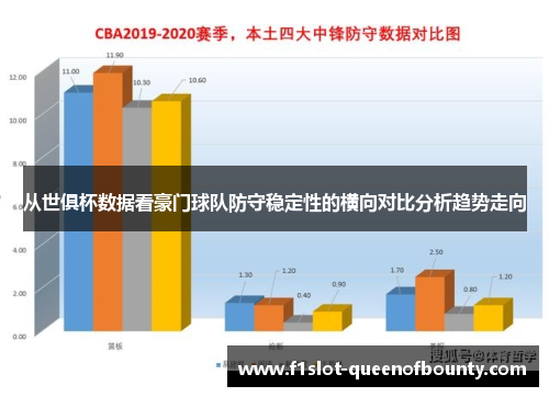 从世俱杯数据看豪门球队防守稳定性的横向对比分析趋势走向