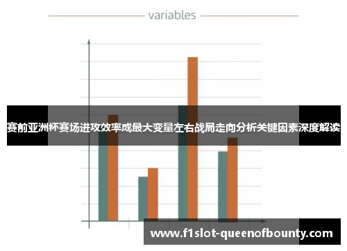 赛前亚洲杯赛场进攻效率成最大变量左右战局走向分析关键因素深度解读