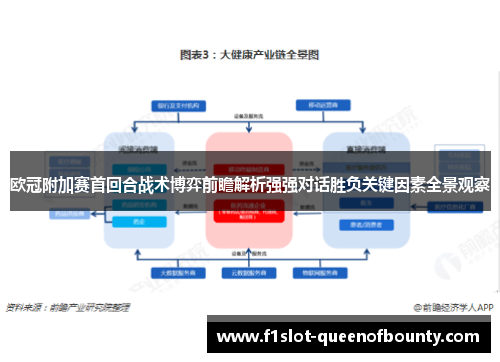 欧冠附加赛首回合战术博弈前瞻解析强强对话胜负关键因素全景观察