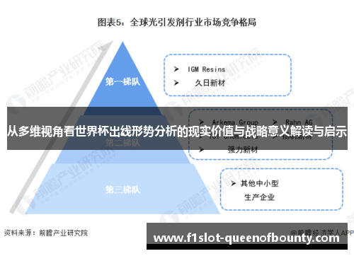 从多维视角看世界杯出线形势分析的现实价值与战略意义解读与启示