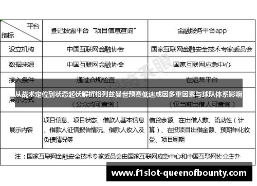 从战术定位到状态起伏解析格列兹曼世预赛低迷成因多重因素与球队体系影响