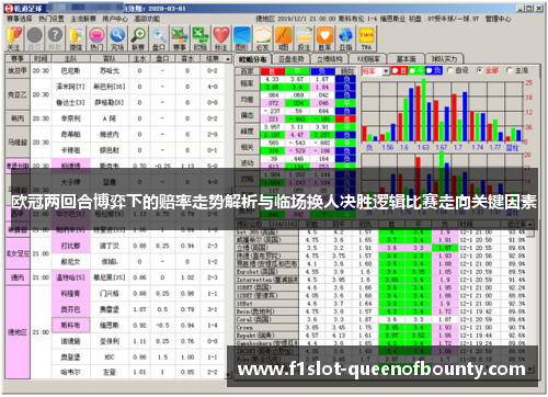 欧冠两回合博弈下的赔率走势解析与临场换人决胜逻辑比赛走向关键因素
