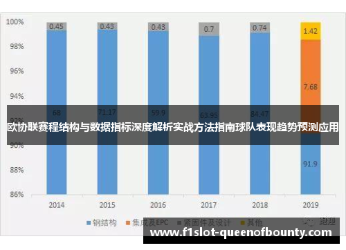 欧协联赛程结构与数据指标深度解析实战方法指南球队表现趋势预测应用