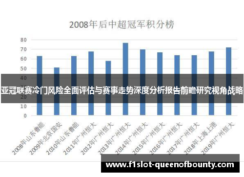 亚冠联赛冷门风险全面评估与赛事走势深度分析报告前瞻研究视角战略