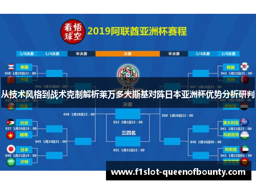 从技术风格到战术克制解析莱万多夫斯基对阵日本亚洲杯优势分析研判