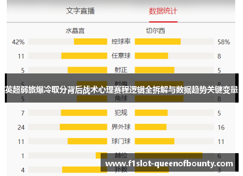 英超弱旅爆冷取分背后战术心理赛程逻辑全拆解与数据趋势关键变量